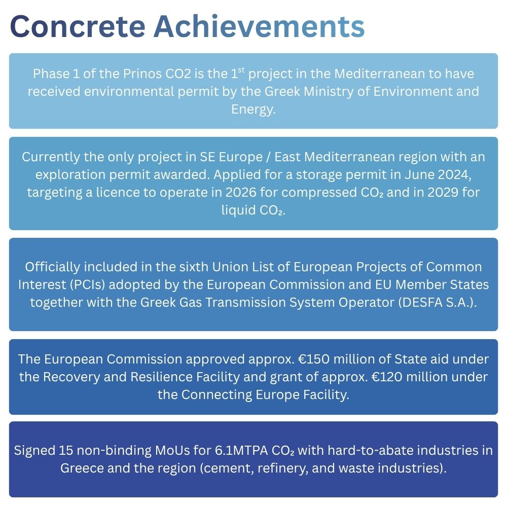 Phase 1 of the Prinos CO2 is the 1st project in the Mediterranean to have received environmental permit by the Greek Ministry of Environment and Energy..jpg